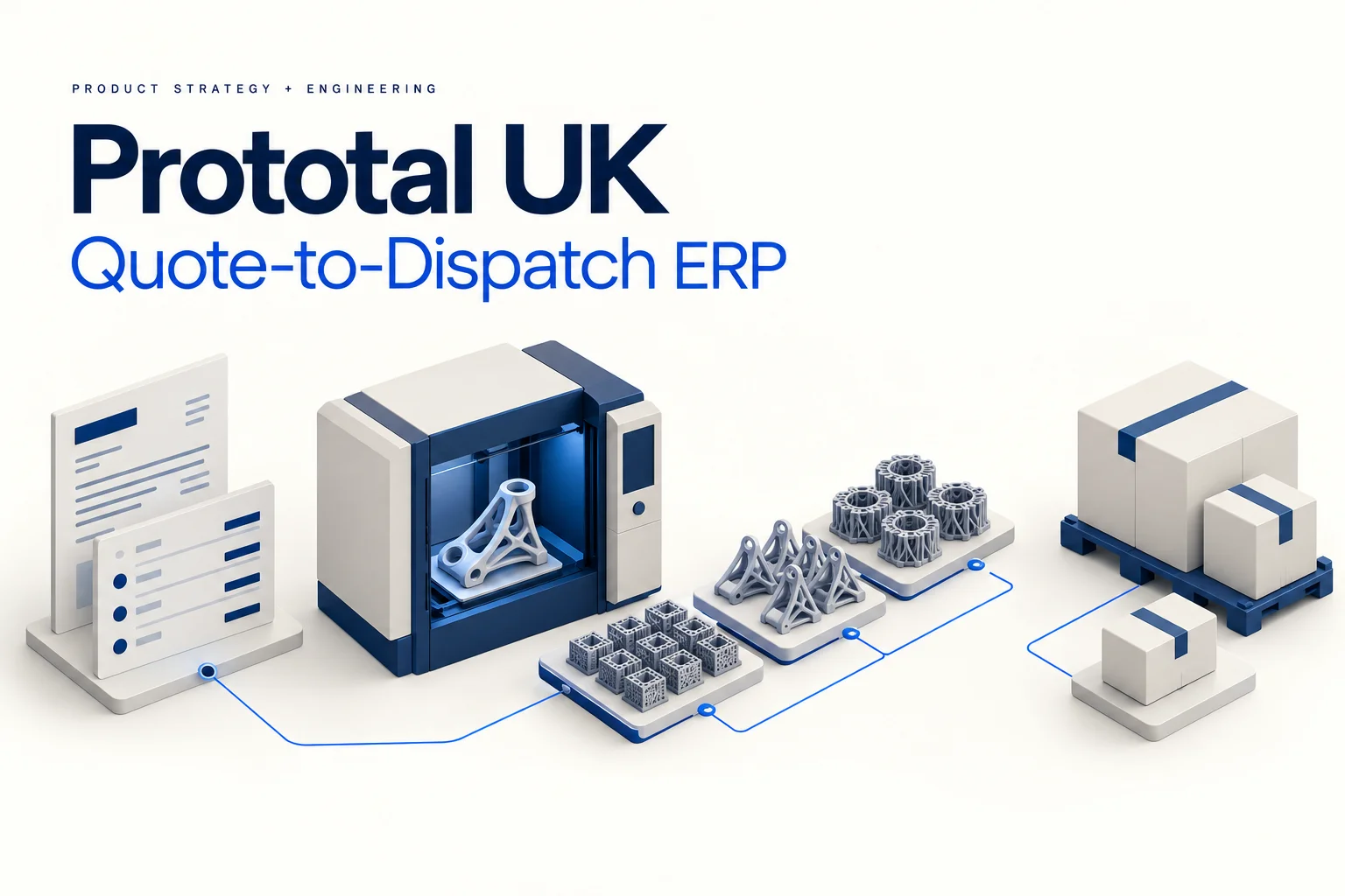 Concept illustration linking automated quotations, industrial 3D printing, production and dispatch